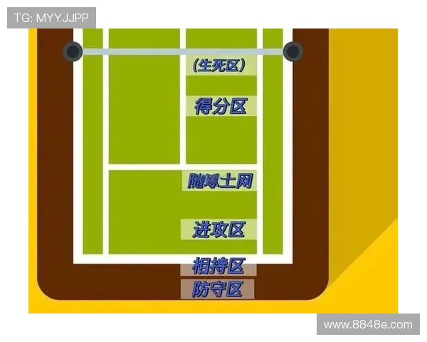 深圳网球队速度对比深度解析与战术应用探讨 深圳网球队速度对比深度解析与战术应用探讨