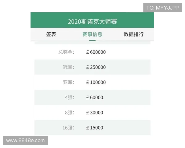 深圳乒乓球队在大师赛中的默契配合与战术分析探讨 深圳乒乓球队在大师赛中的默契配合与战术分析探讨