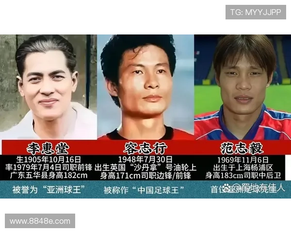 足球明星历史人气的演变与影响力分析探讨 足球明星历史人气的演变与影响力分析探讨